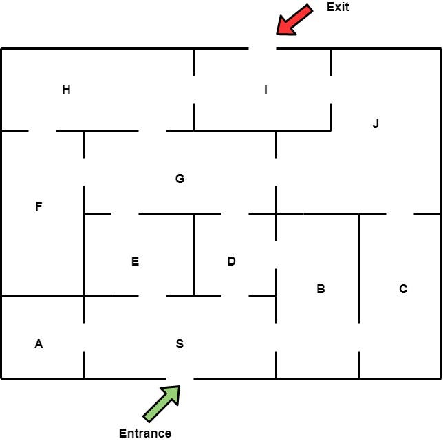 A Python Module for Maze Search Algorithms