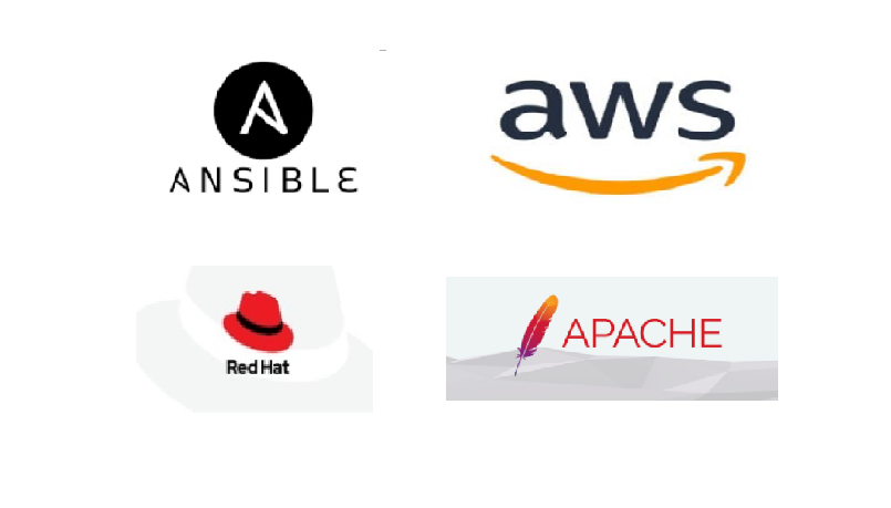 Deploy Web Server on AWS through ANSIBLE