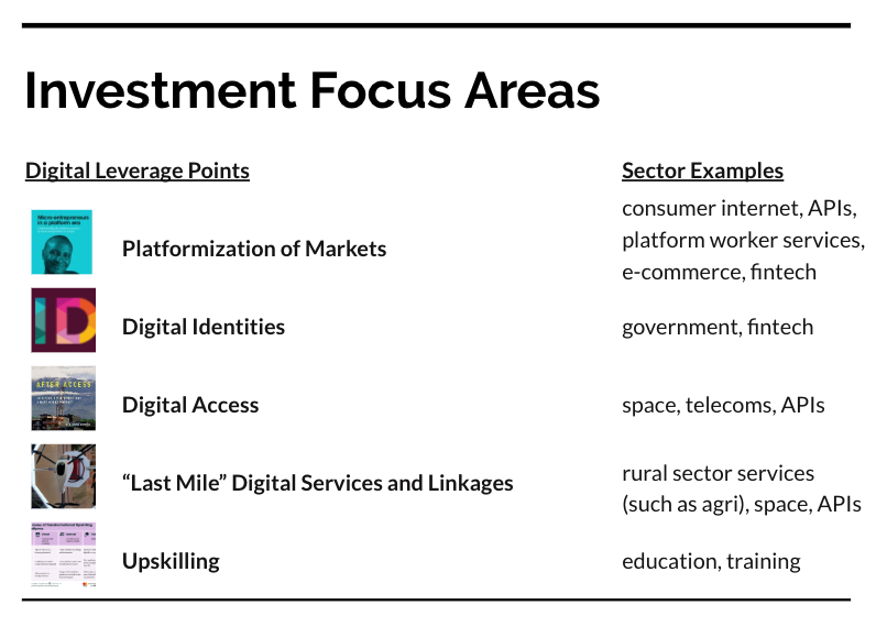 Why Caribou Digital is investing its own capital by Marissa Dean