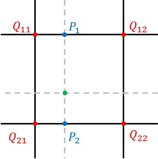 illustration of the algorithm
