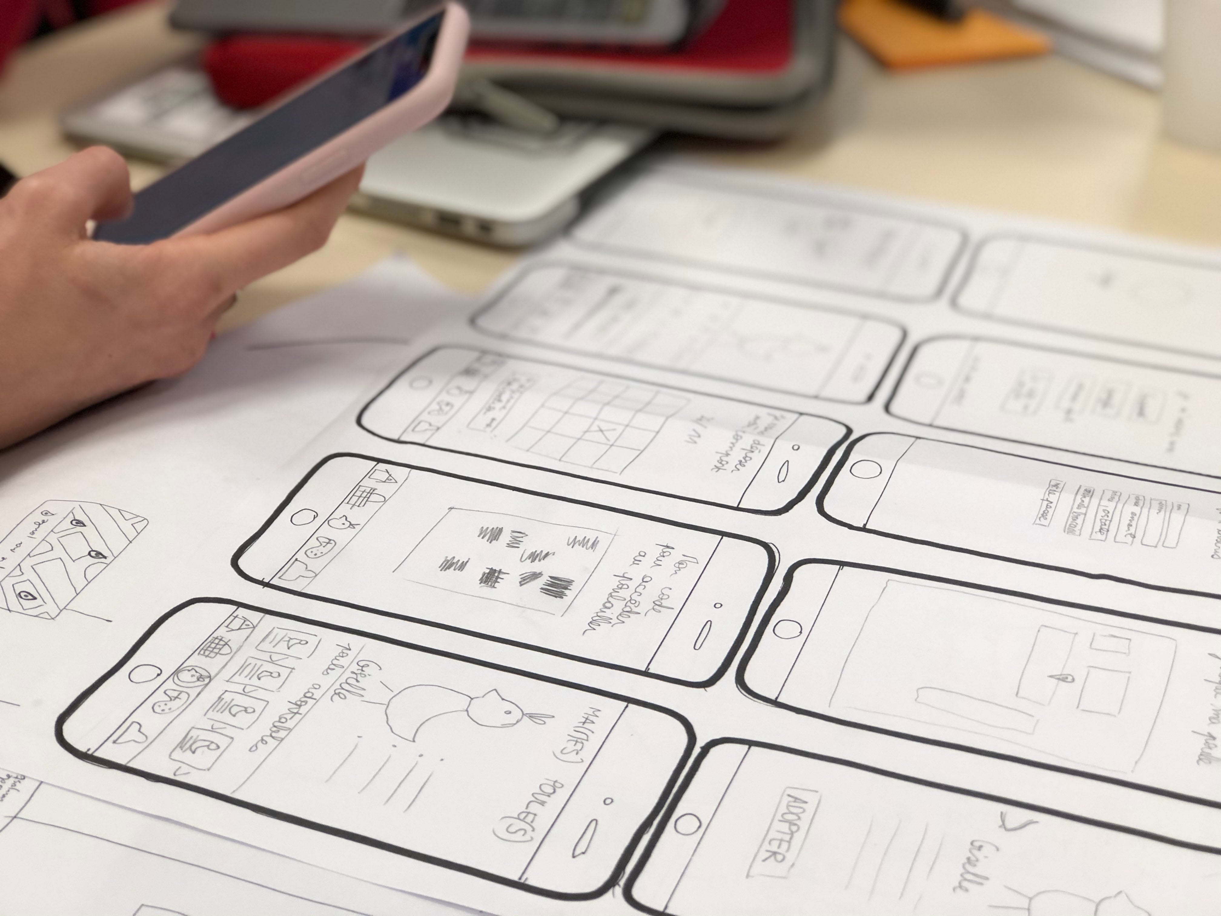 Prototyping Tools In 2021 Prototyping Is A Key Part Of The Ui And By Courage Egbude Ux Planet