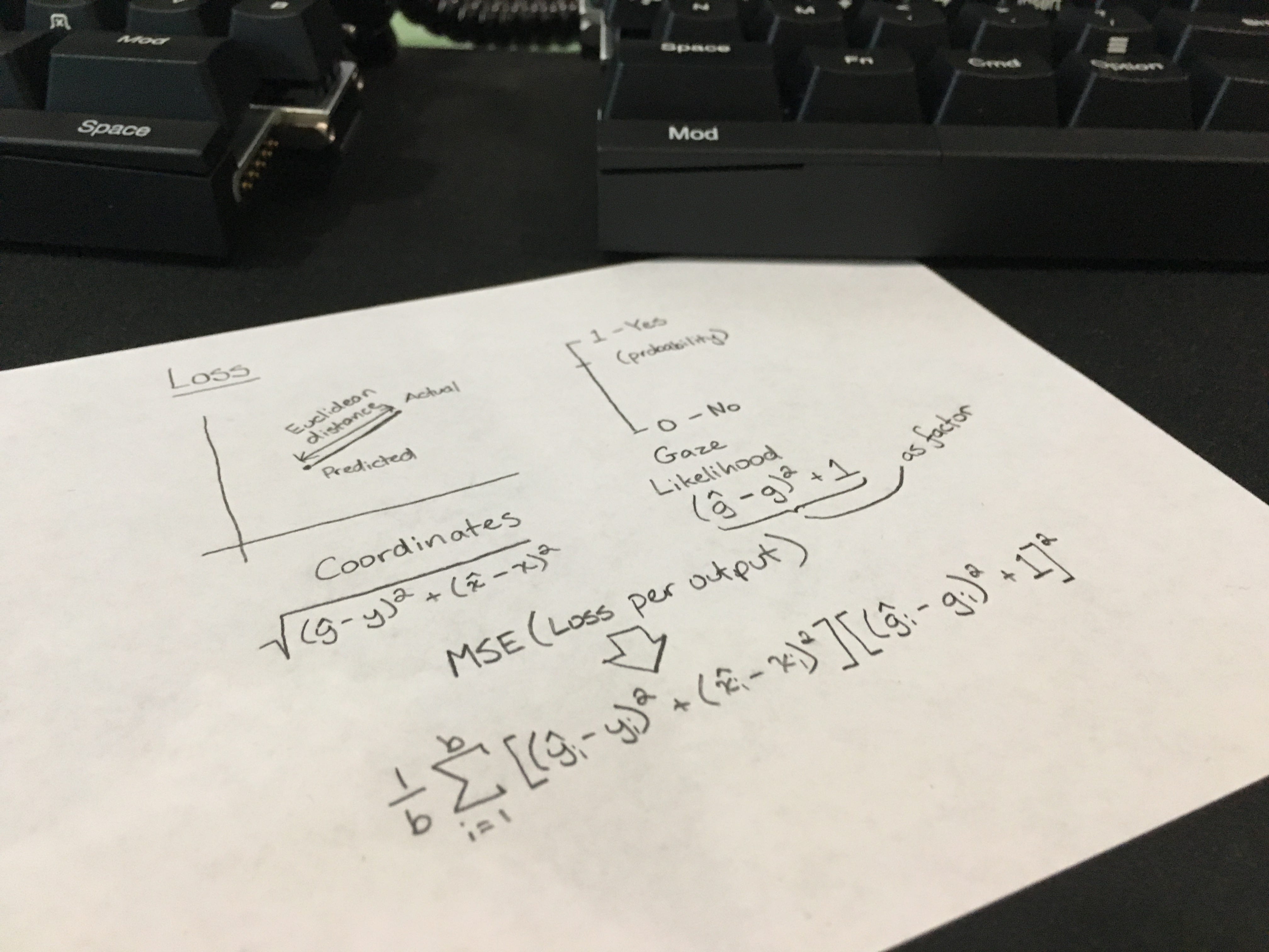 deep learning eye tracking