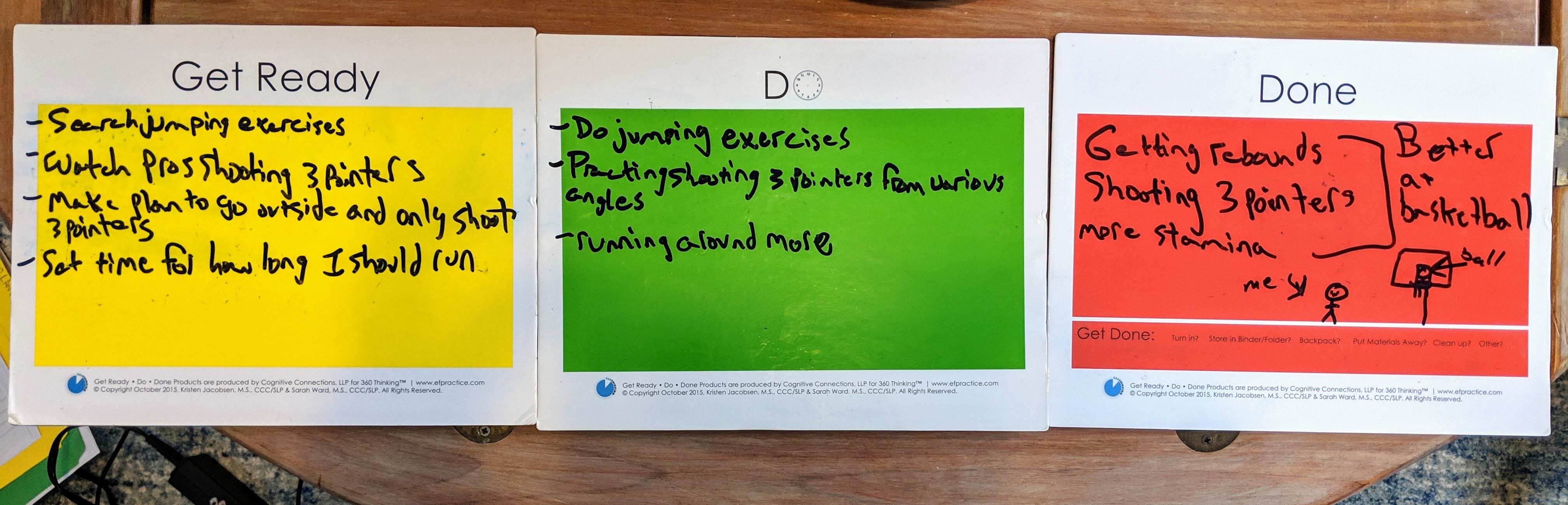 Getting A 6th Grader To Buy Into Learning Executive Functioning Strategies Ryan Wexelblatt Lcsw By Ryan Wexelblatt Lcsw Medium