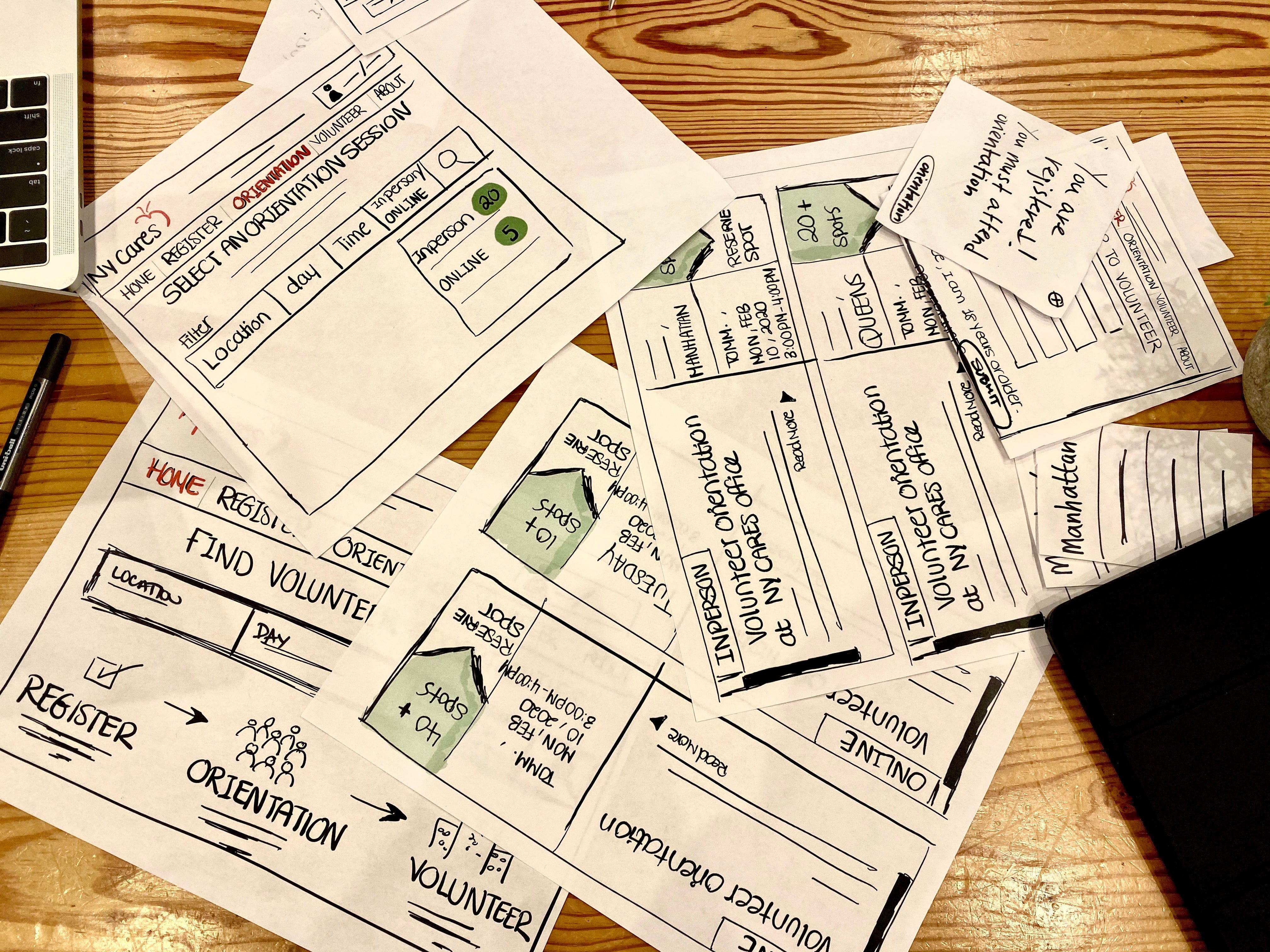 Case Study: The Importance of Paper Prototyping | by Mariyam Elshrief | UX Planet