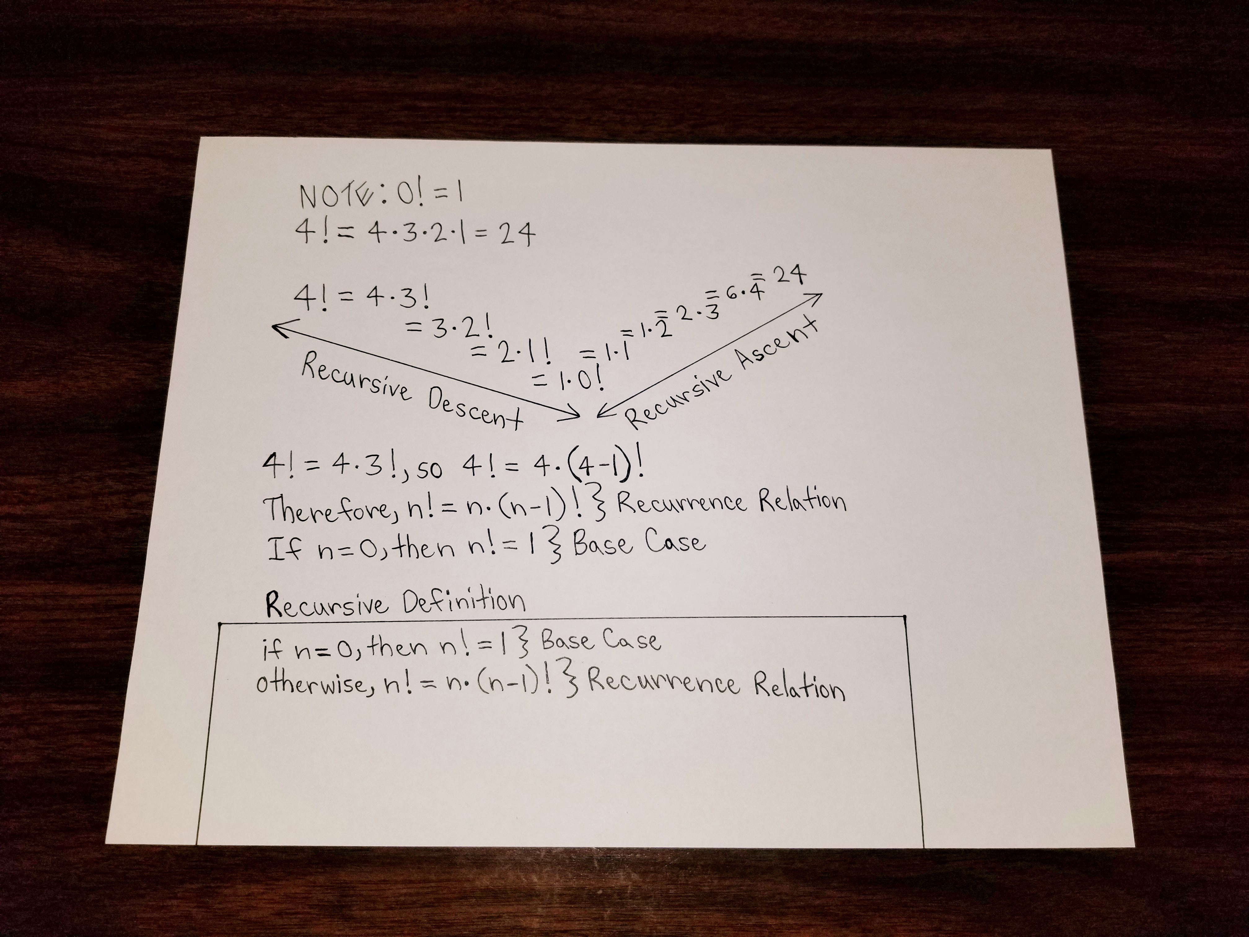 Recursion Demystified. A mind-numbing concept simplified | by Joey ...