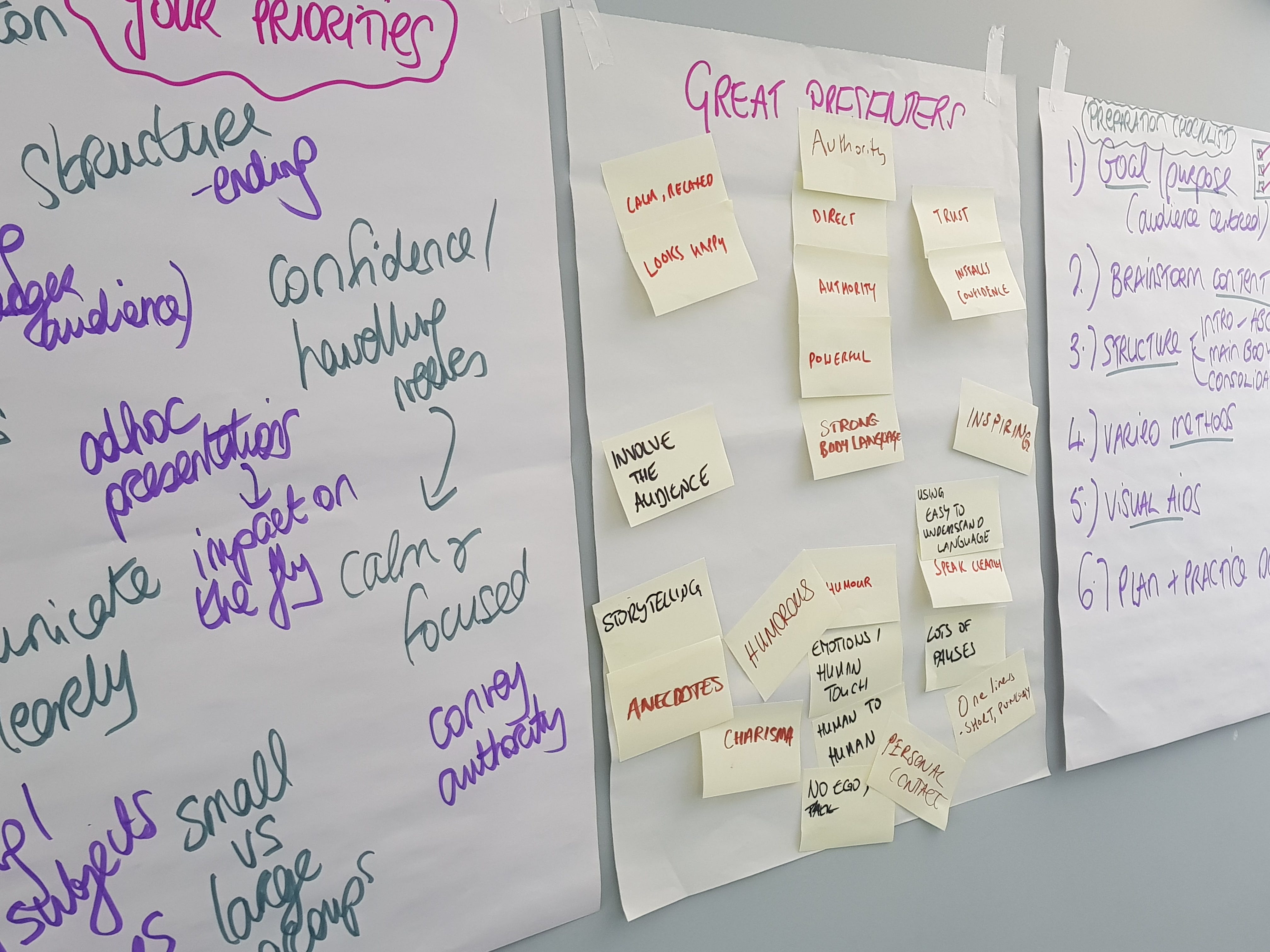 Tips On Presenting From A Ux Designer Prototypr - 