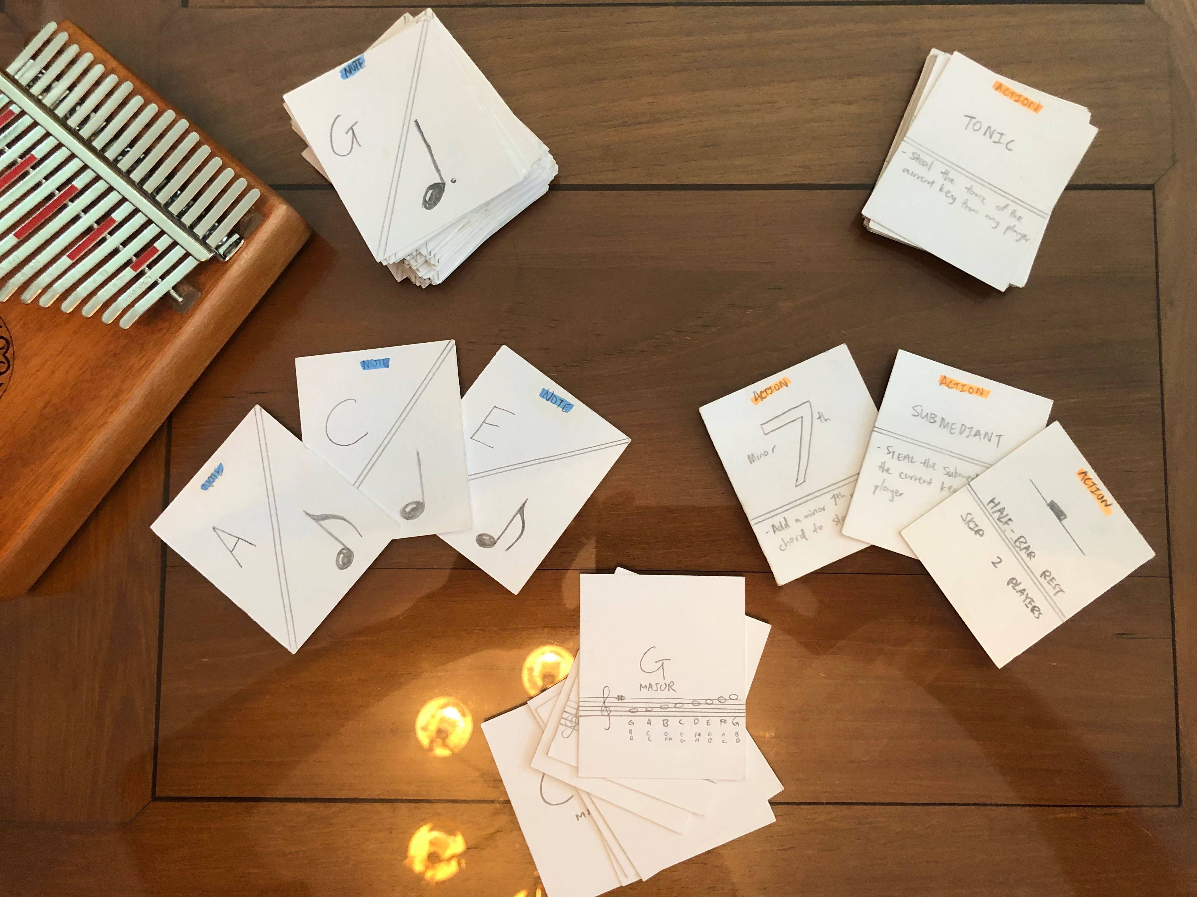 I Hated Music Theory How I Ended Up Creating A Music Theory Card