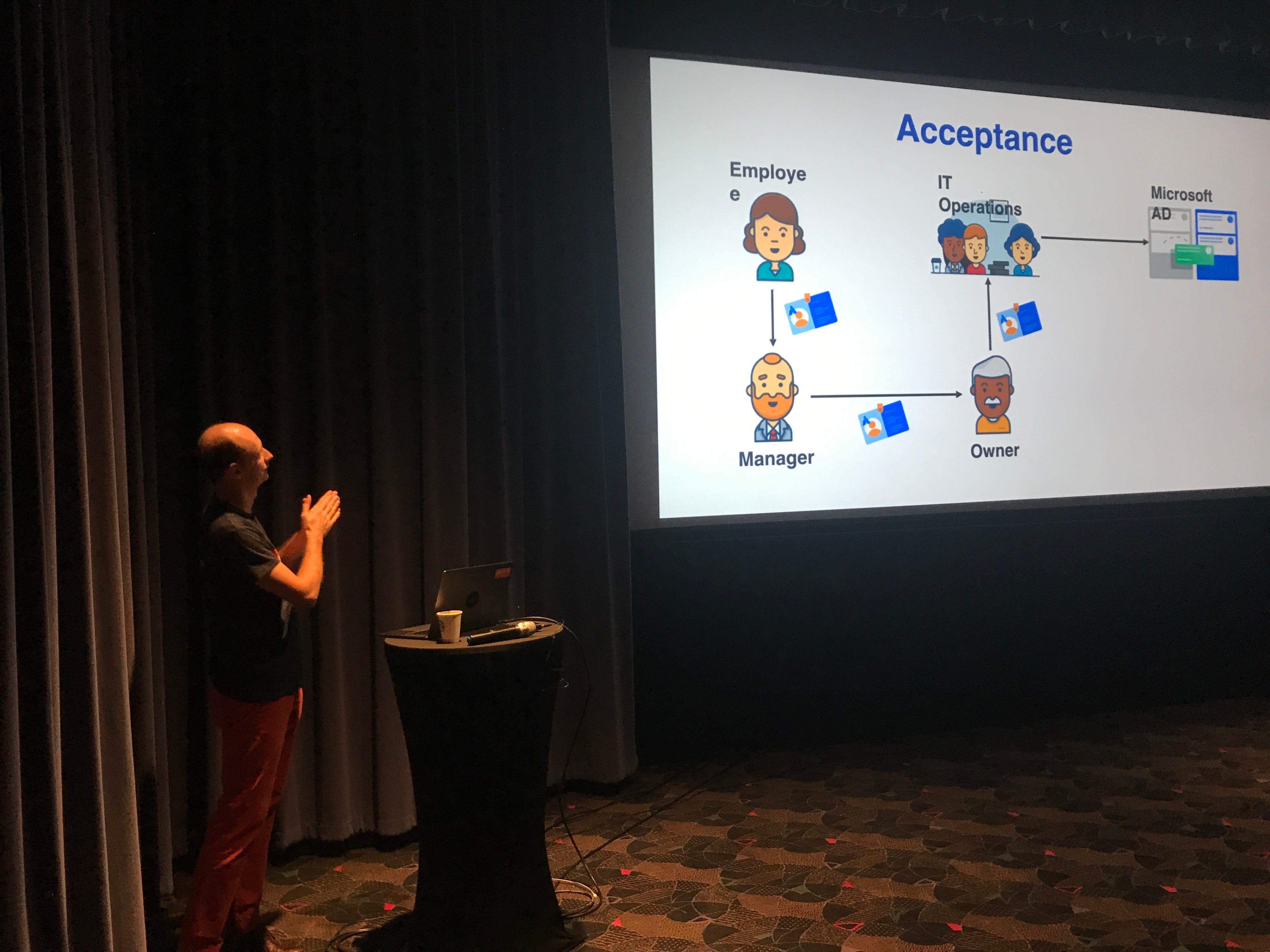 Jira Service Desk Day 2018 An Overview Of Modern Itsm Practices