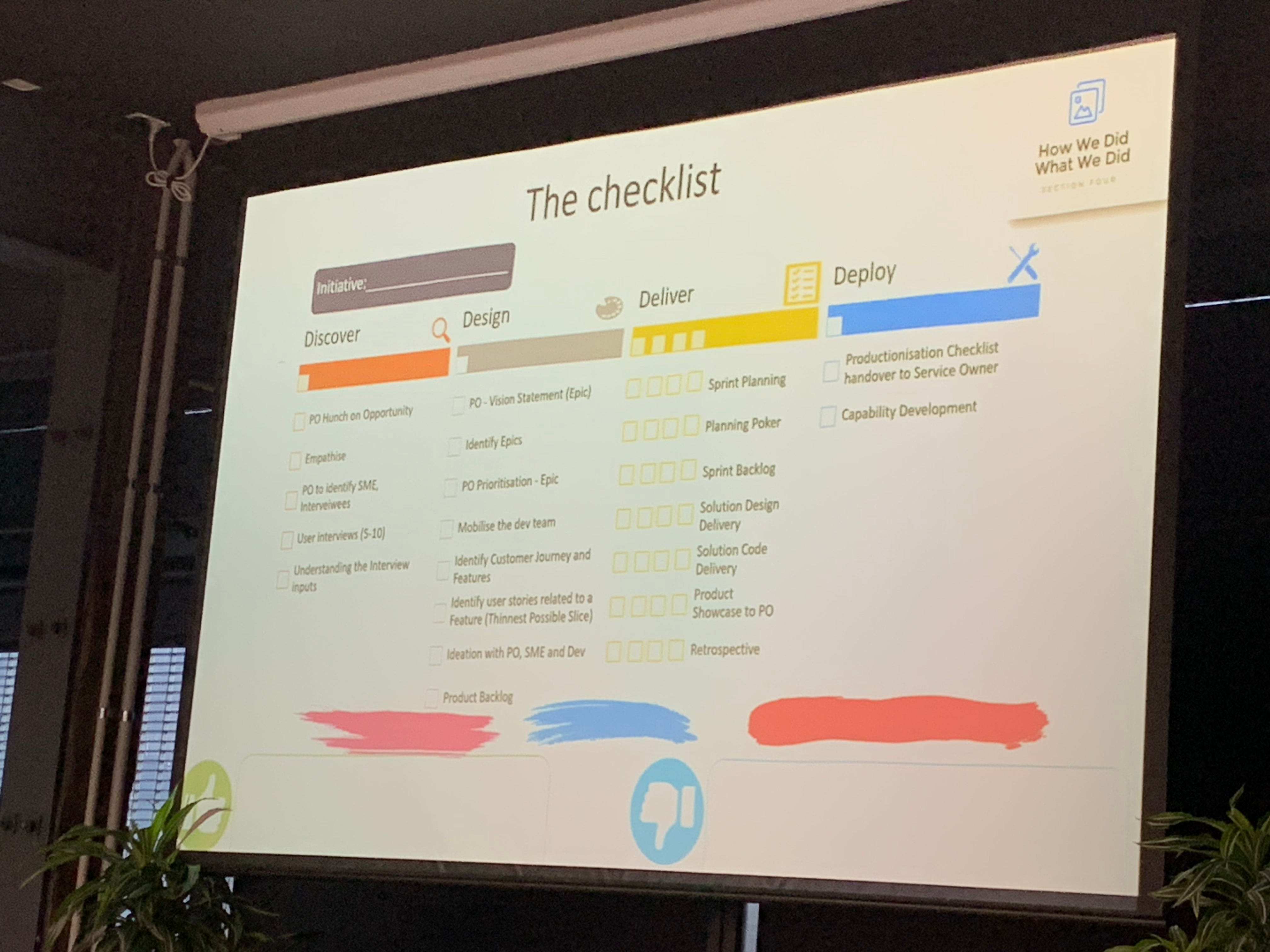 Highlights of Agile Auckland Event with Jaggi Singh by Luke Pivac