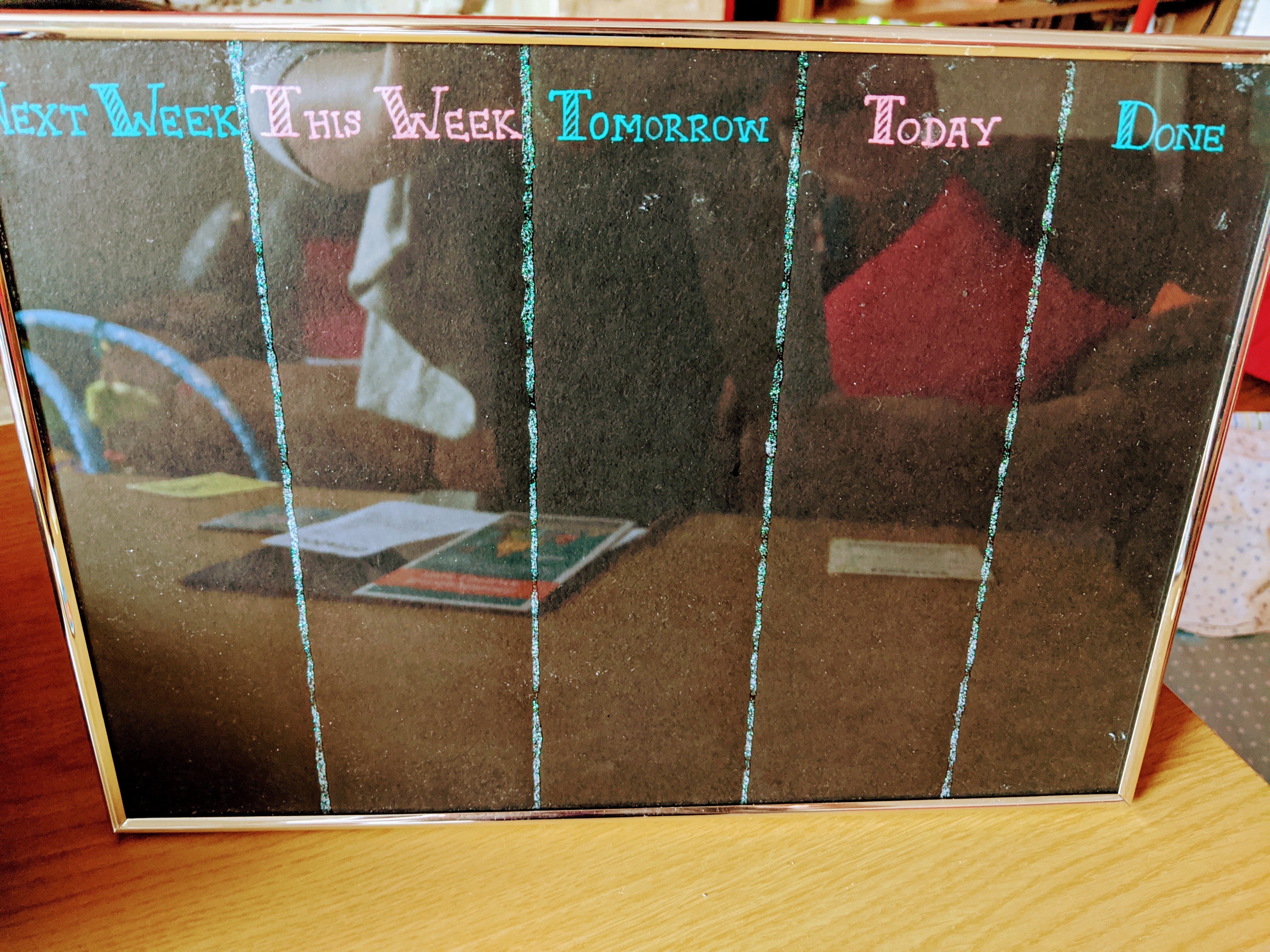 This physical board has pride and place on my desk.