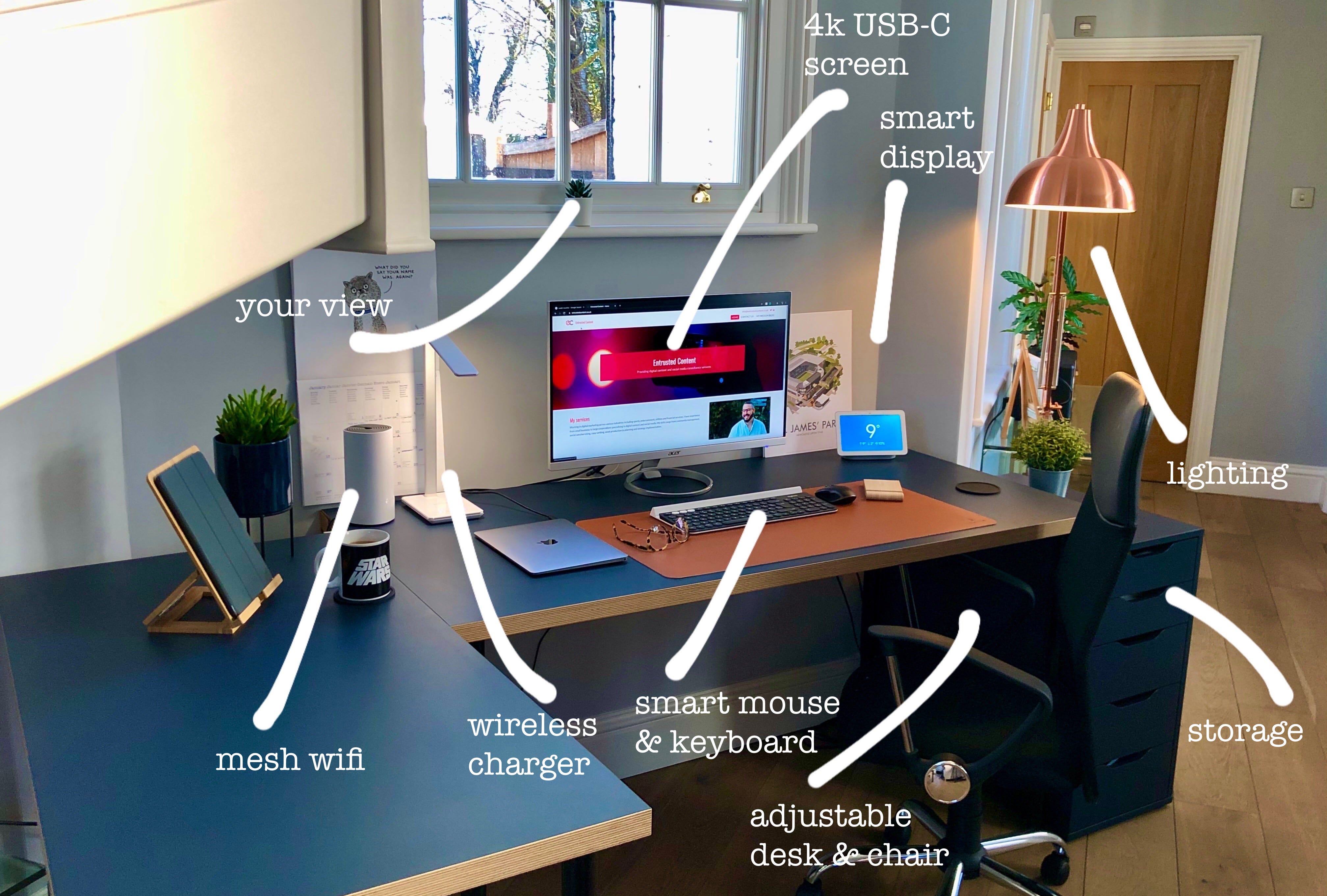 How To Create The Perfect Desk Setup For Digital Marketing