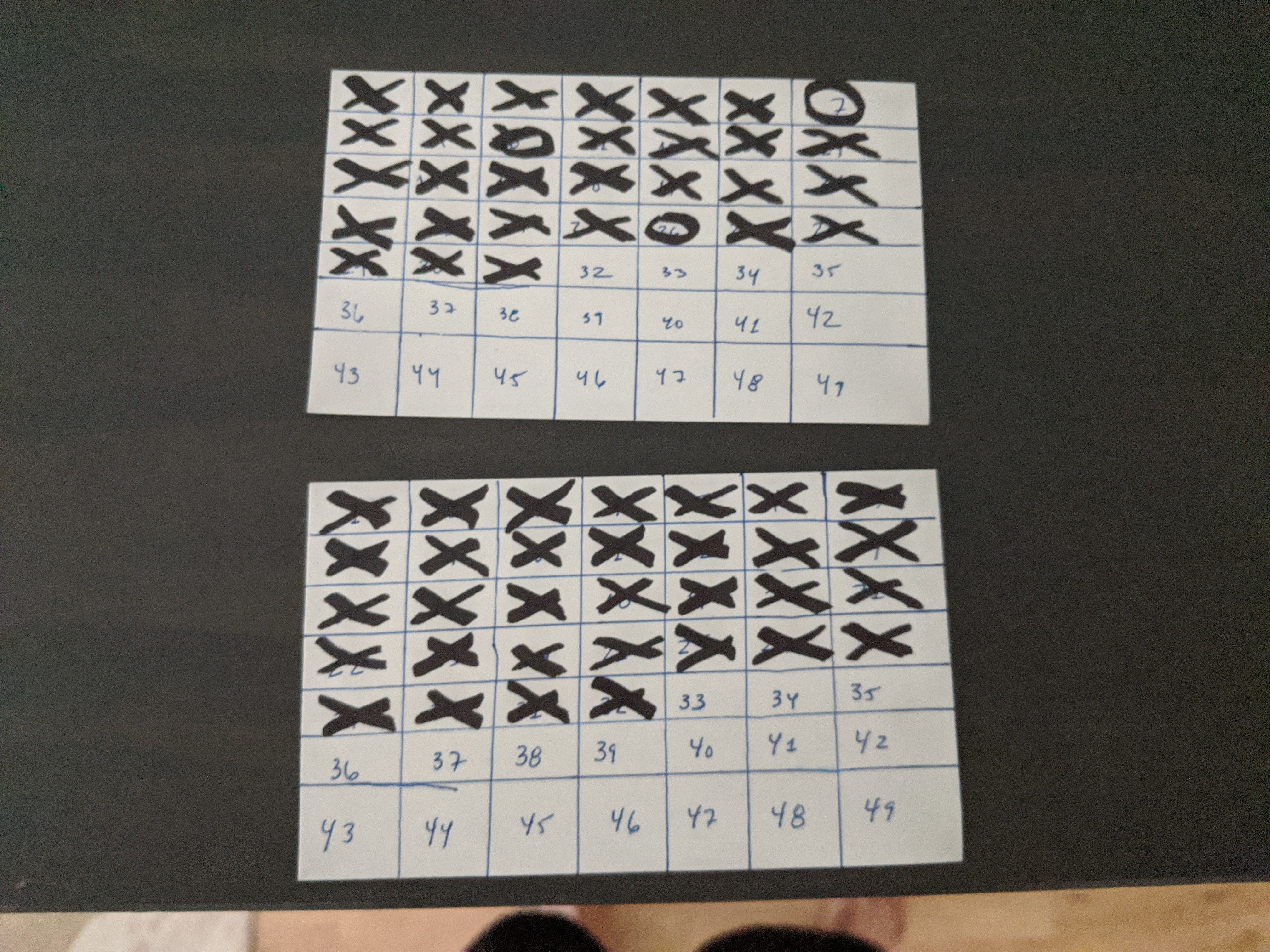 The Index Card Trick for Mastering Any Skill by Dave Wentworth Medium