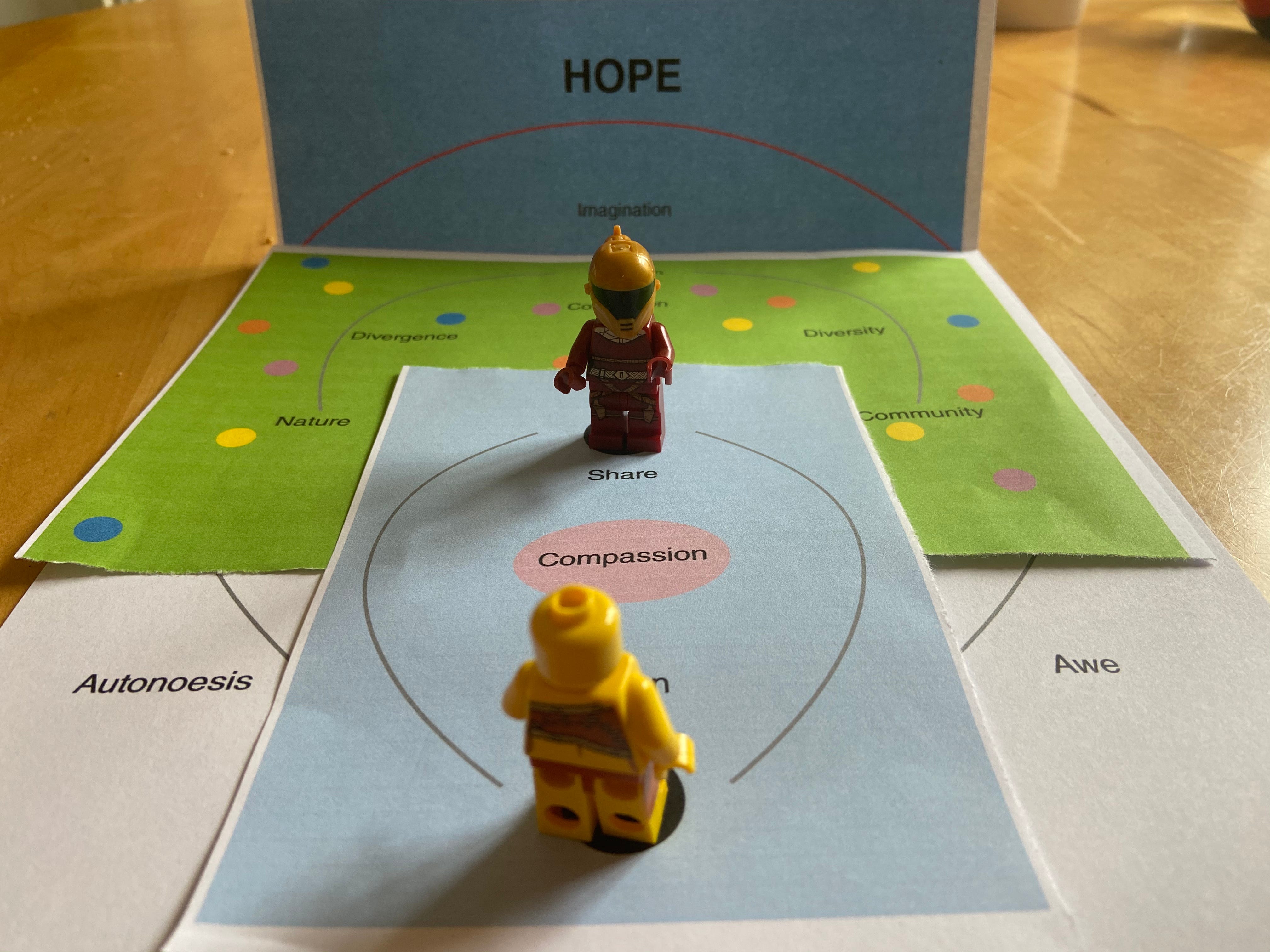 Two Lego minifigs look at each other while standing on pieces of printed paper that represent ideas about Hope