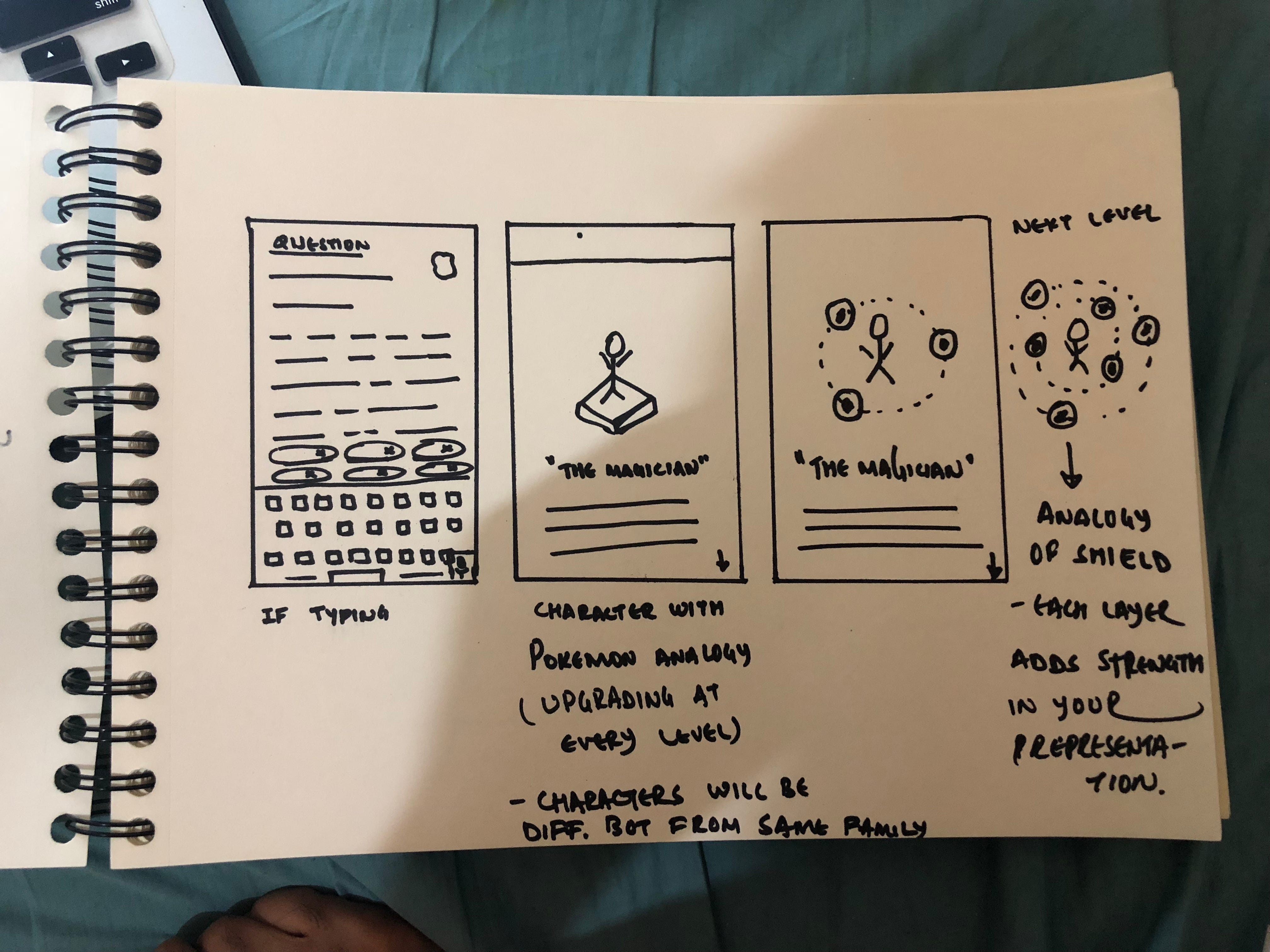 Speculative case study 08 image