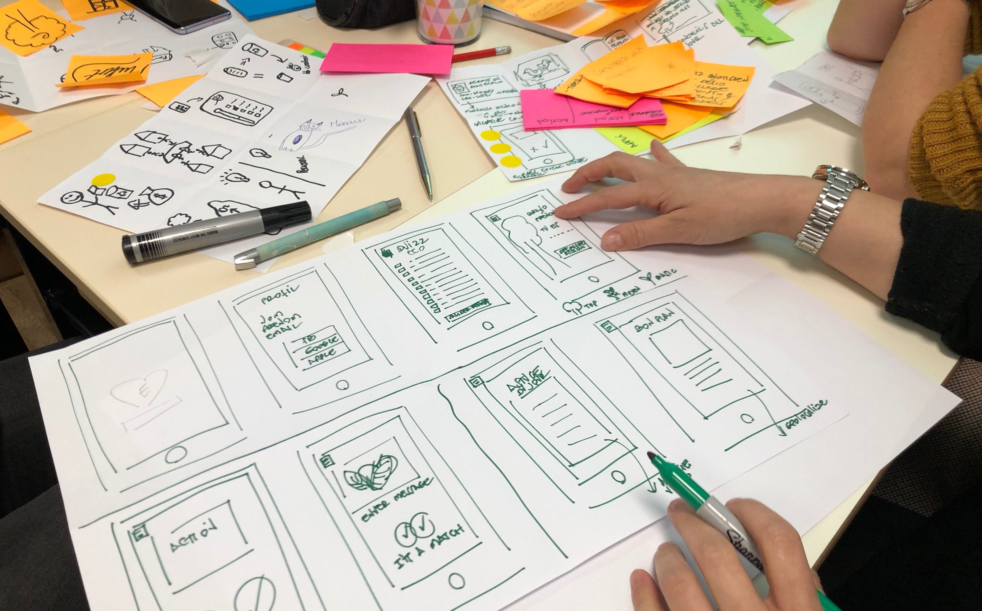 What Is Good Ux Design Really What Really Makes A Great User By Ken Reilly Ux Collective