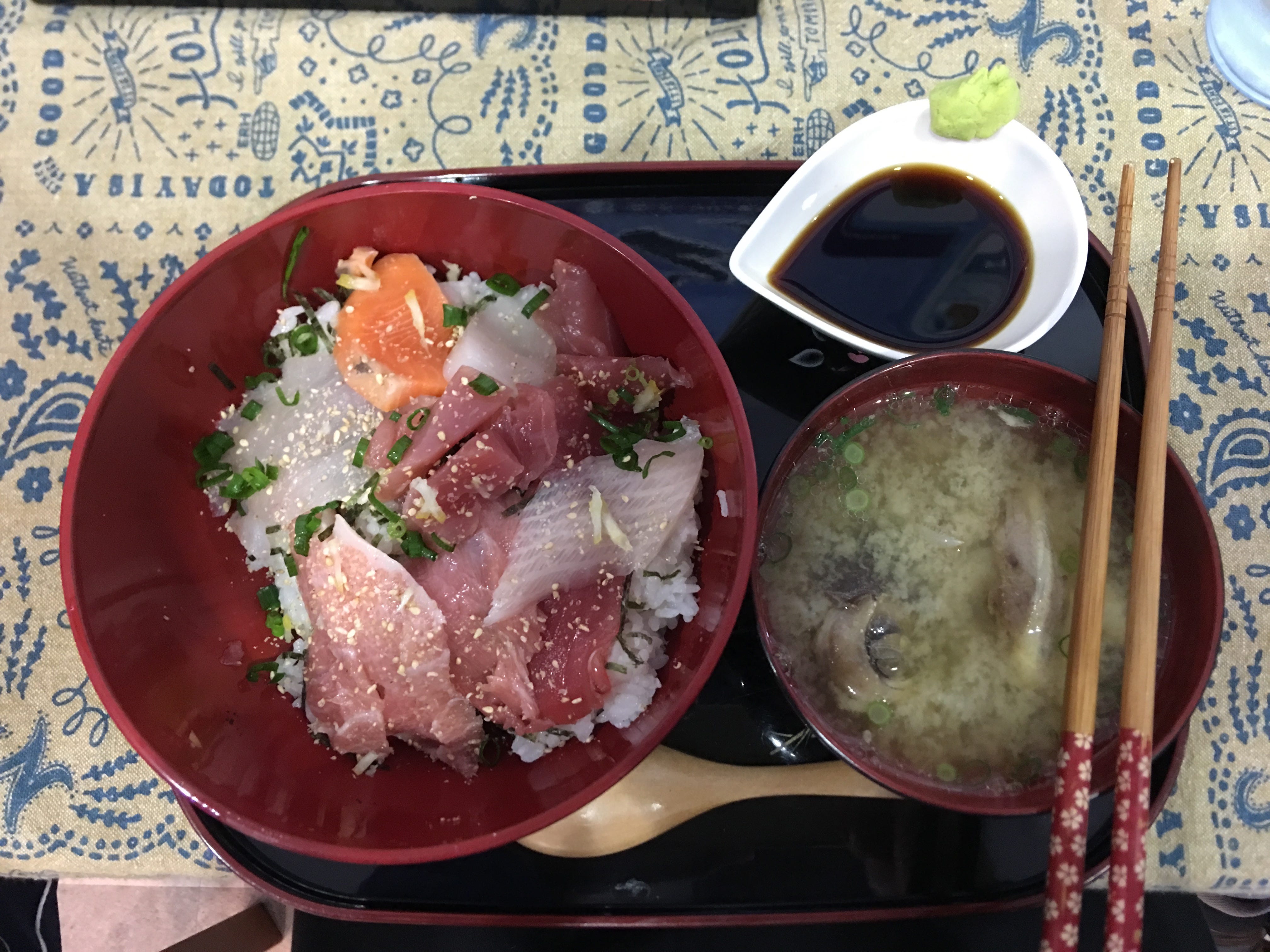 遊記 奄美大島part4 Day2 奄美博物館 水族館 獨木舟體驗 夜遊體驗 By Yuchi Medium 遊記 奄美大島part4 Day2 奄美博物館 水族館 獨木舟體驗 夜遊體驗 By Yuchi Medium