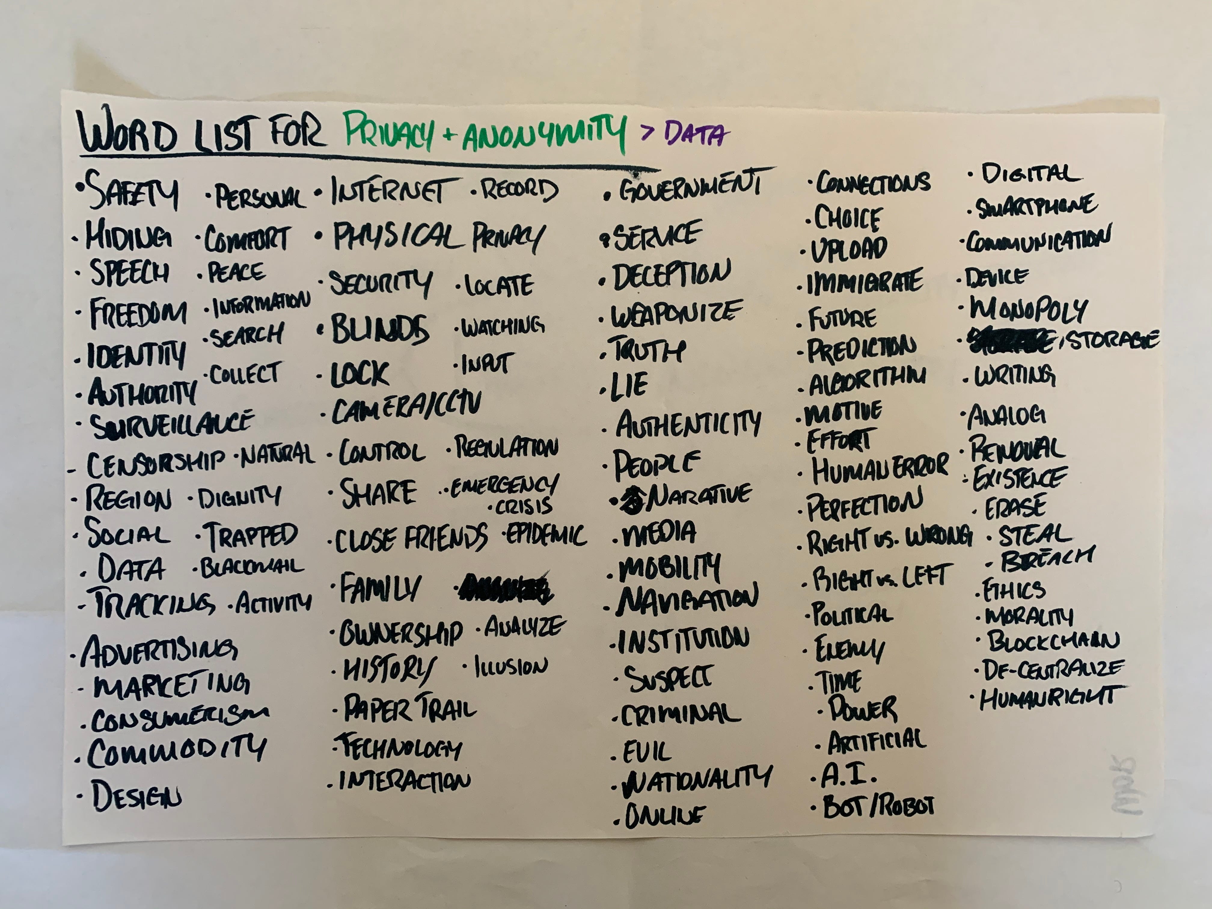 Rough notes and ideas: Week 3 | by Jordan Campbell | Medium