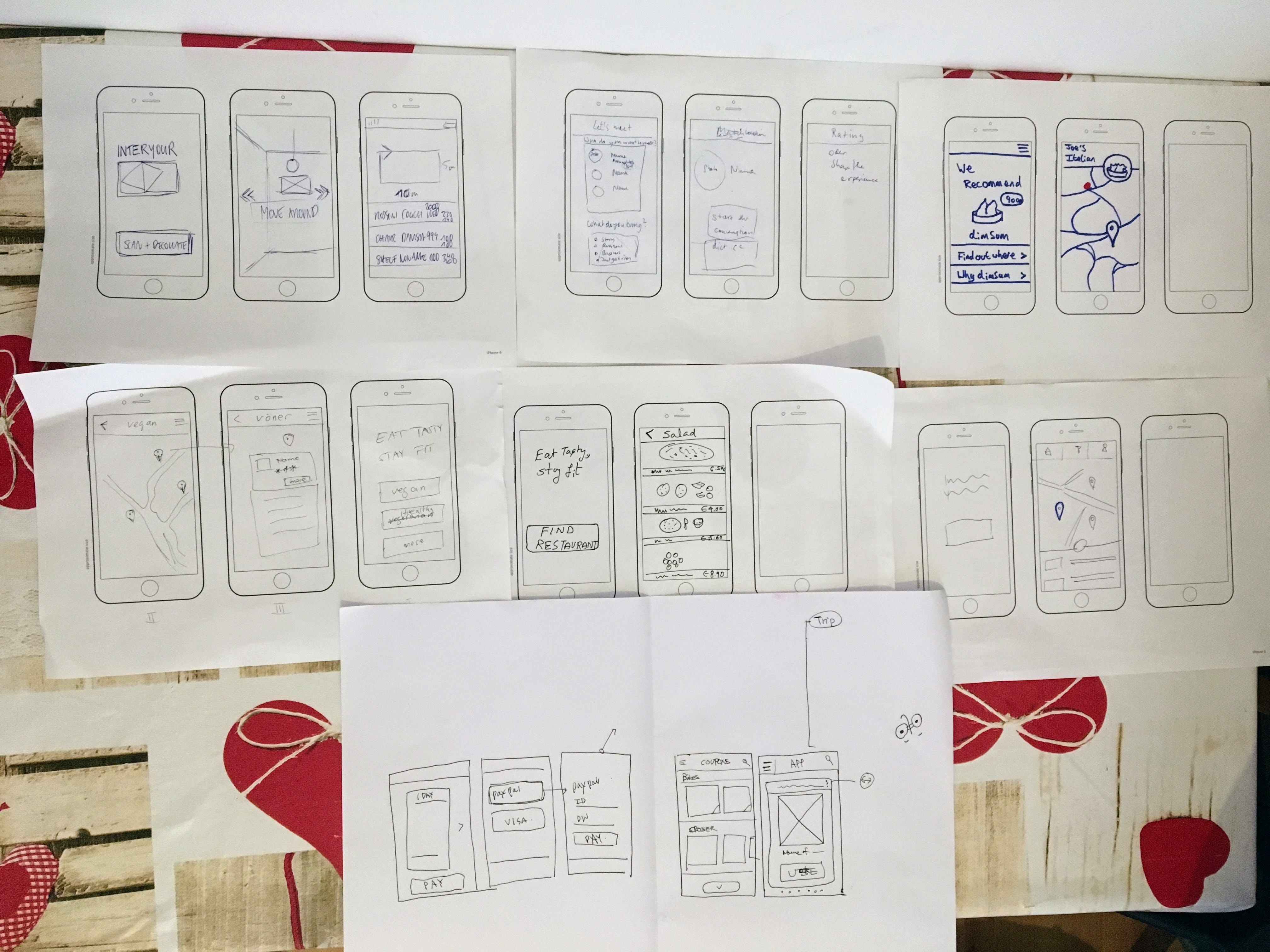Paper Prototyping resources. This article doesn’t cover strength