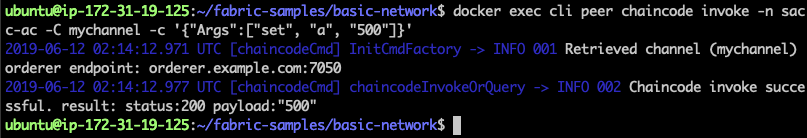 Introduction to Hyperledger Fabric Identity 15