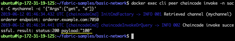 Introduction to Hyperledger Fabric Identity 3