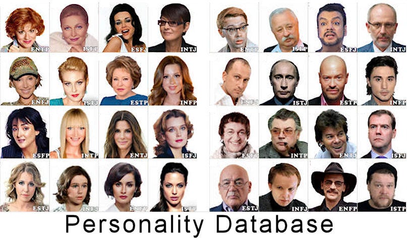 Personality database. Активист тип личности. 16 personalities database. Mbti database. Тренер mbti персонажи.