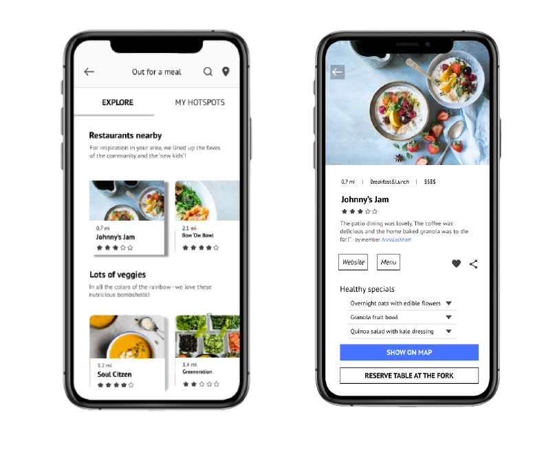 Case study: adding a restaurant feature in MyFitnessPal | by MaddieWeijand  | Bootcamp