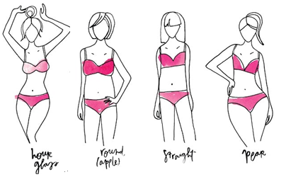medium body type women