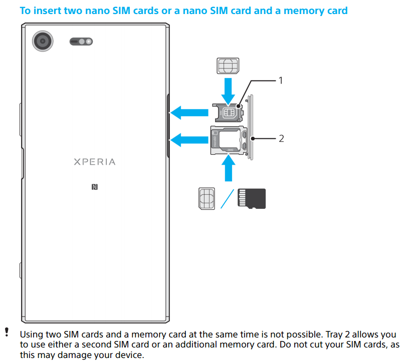 Sony Xperia Xz Premium Dual Won T Offer A Dedicated Sd Card Slot