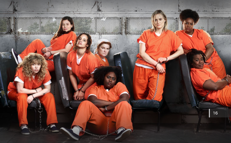 Orange Is The New Black Season 6 Review By Rakeem Parpit Medium
