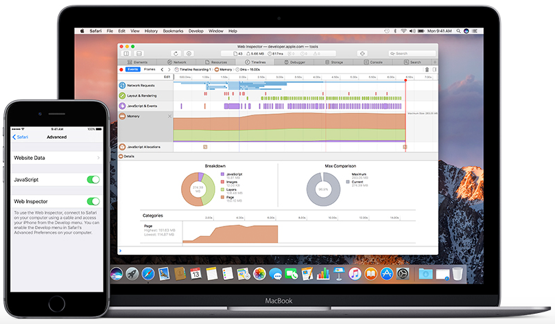 Apple’s Developer Tools. Apple has brought its expertise in… | by ...