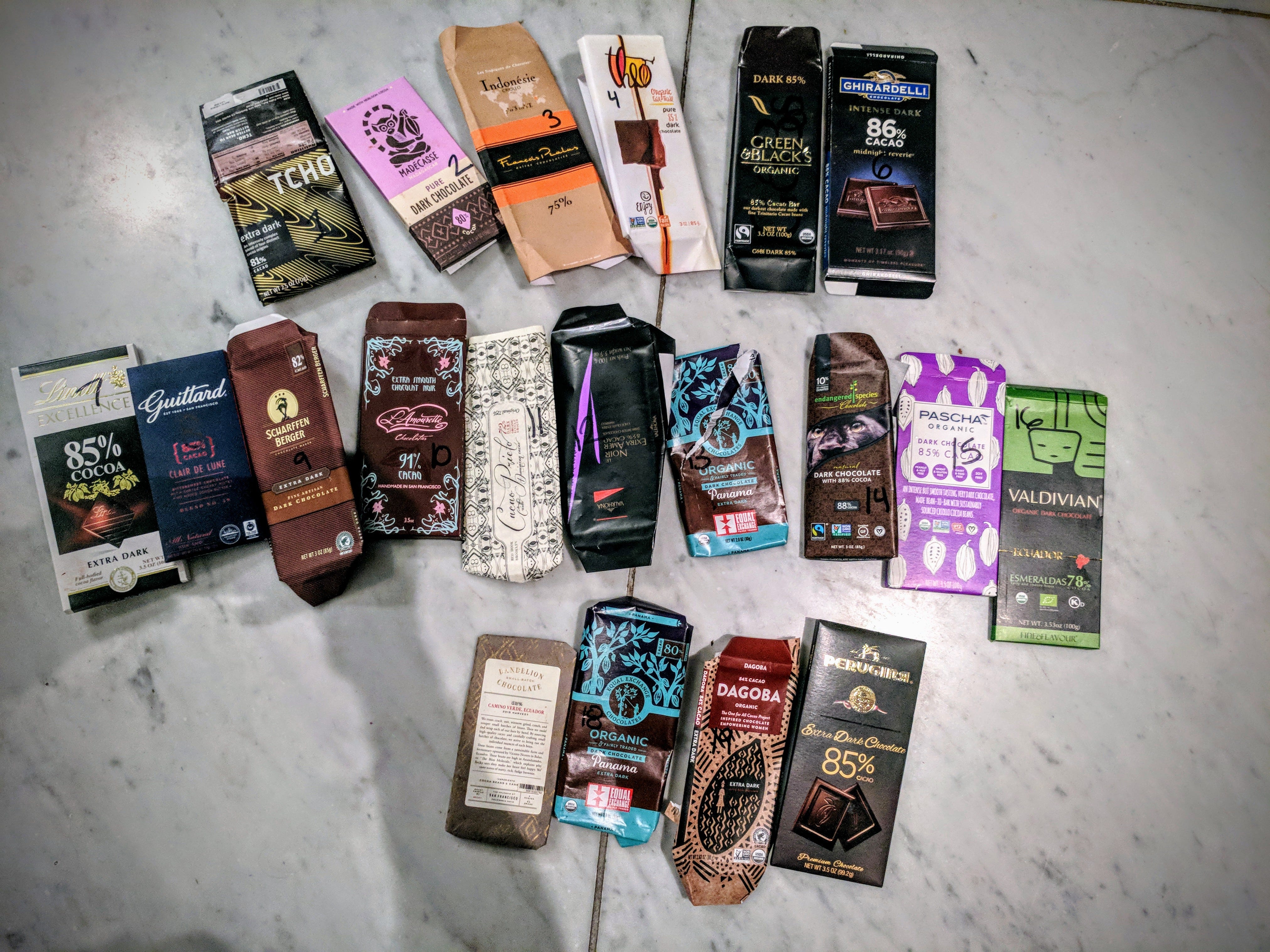 best dark chocolate