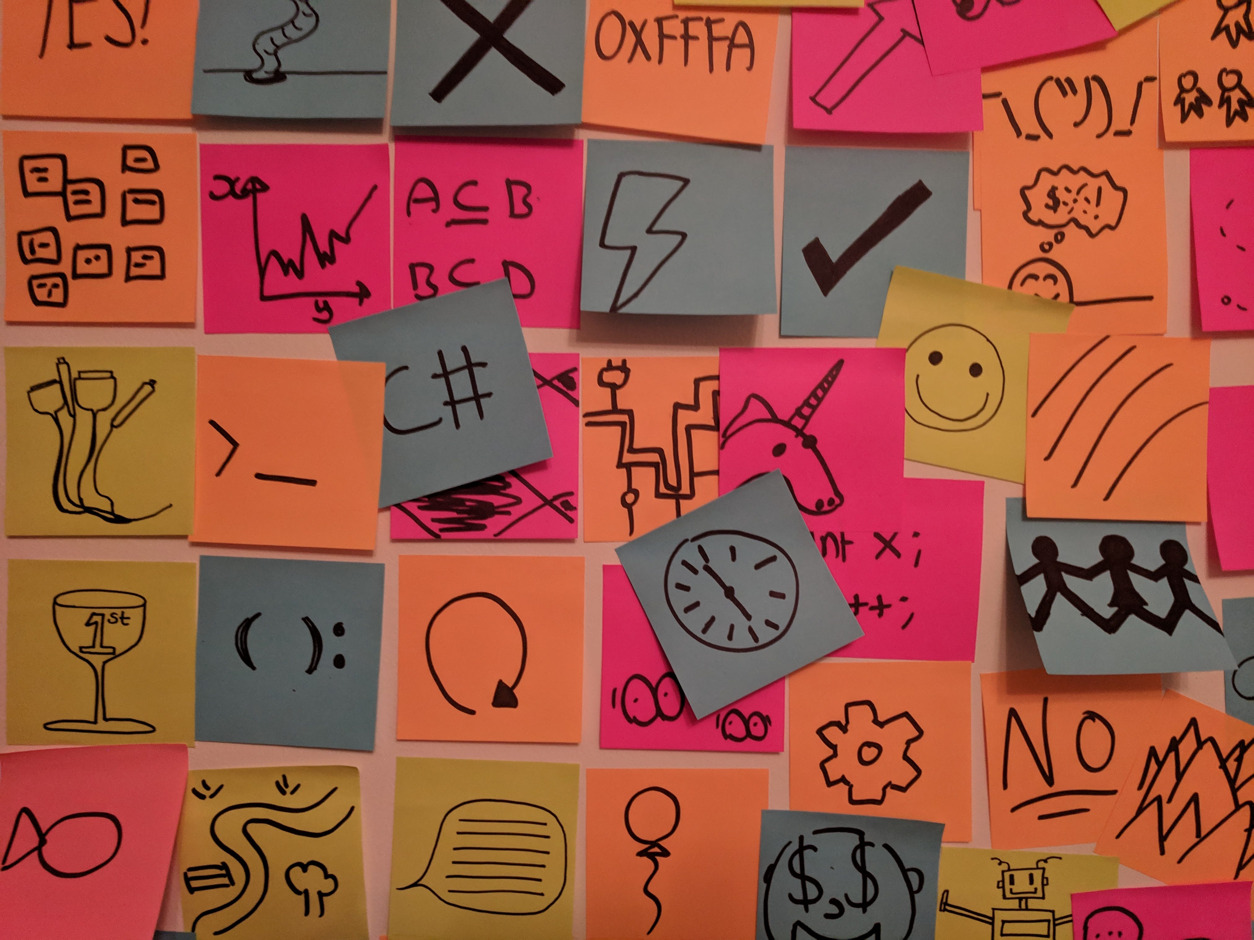How To Write A Post it Note How Many Times Have You Seen A Post it 
