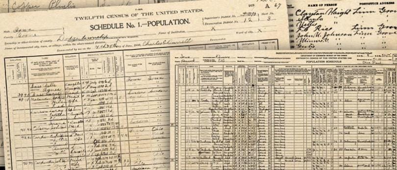 For The Best Free Genealogy Websites Start At Your Library By Everylibrary Everylibrary Medium