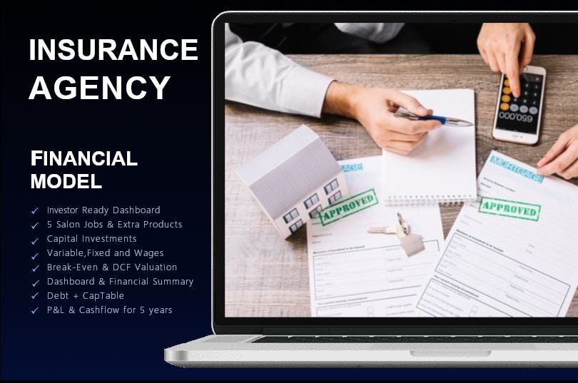 Insurance Agency Business Plan Template By Henry Sheykin Medium