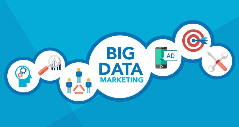 Bridging the Digital Gap between B2B and B2C Marketing with Big Data | by  James Chen | Medium
