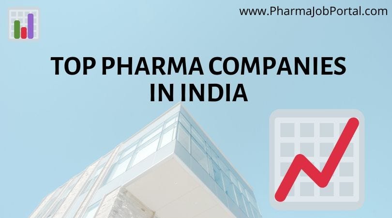 Top 10 Pharma Companies in India 2020 | by Pharma Job ... Top 10 Pharma Companies in India 2020 | by Pharma Job ...
