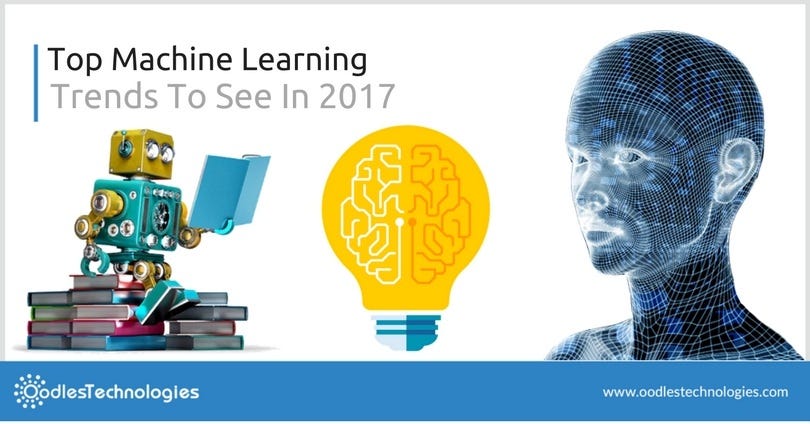 top machine learning technologies