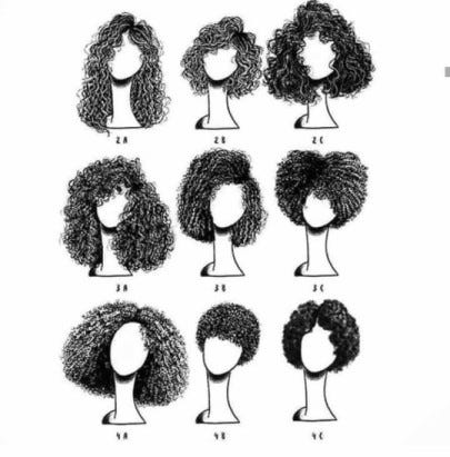 Featured image of post Curly Puffy Hair Drawing