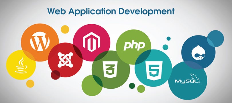 Real Time Web Application Development | by kcsitglobal | Medium