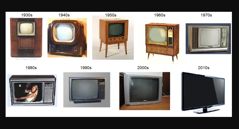 Origins of Modern Tech: Televisions — then & now | by Veeran Rajendiran |  Medium