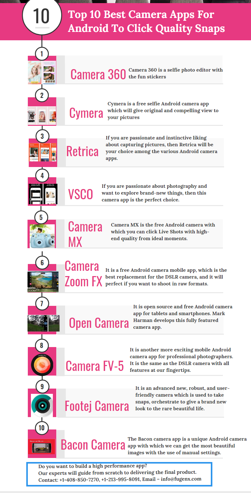 Best free camera zoom app alabamalena