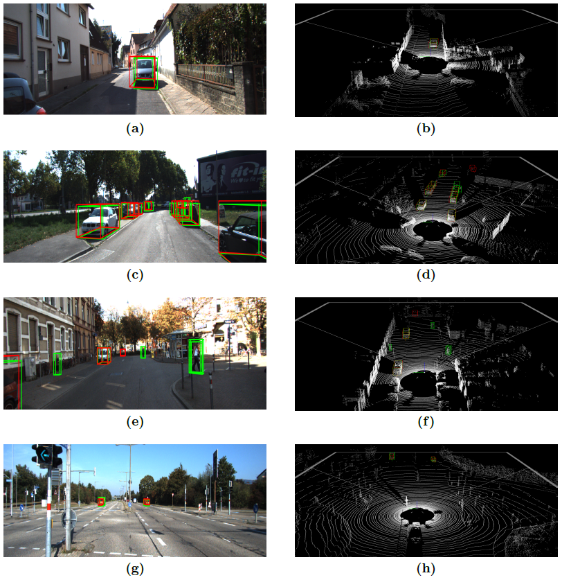 lidar deep learning