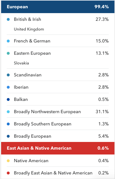 23 andme fogyás tanulmányi feliratkozás