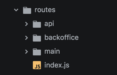 How we structure our Express.js Routes | by David Tamakloe | Medium