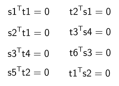 subspaces fundamental four orthogonality part medium orthogonal possible pair vectors both every each other