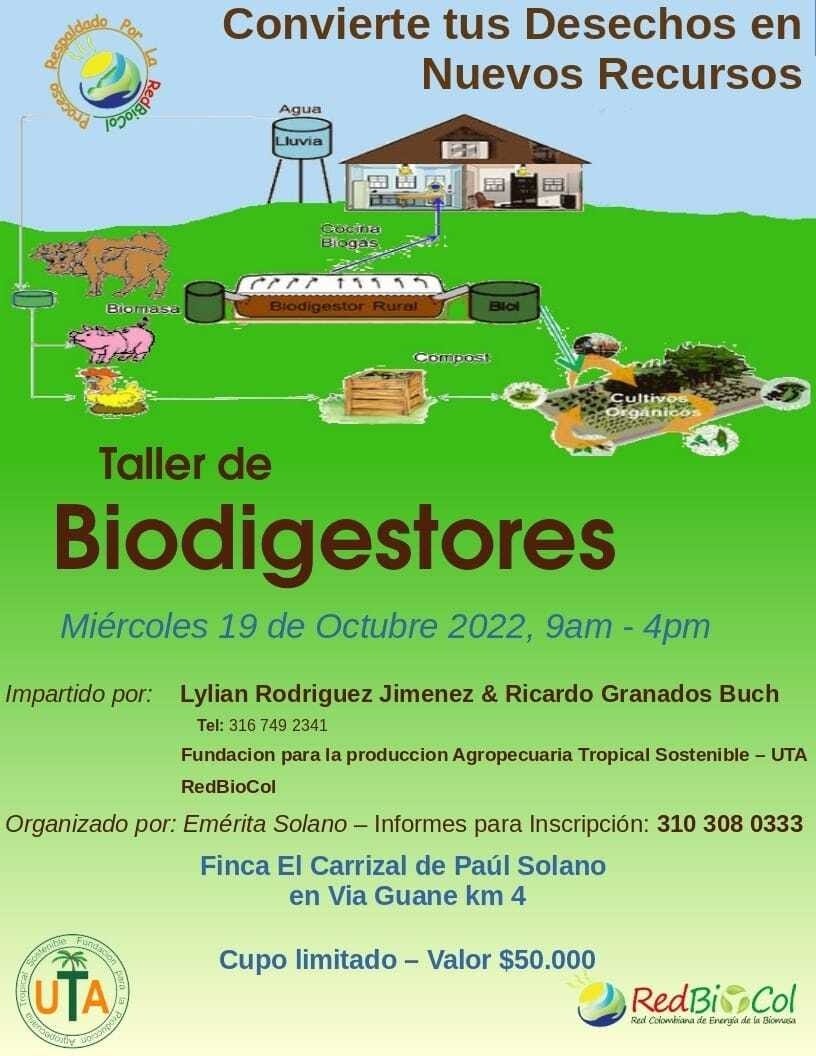 Biodigester Workshop. At last, the workshop we've been… | by Cathy Holt |  Oct, 2022 | Medium