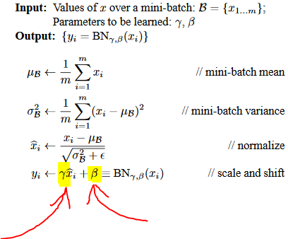 Implementing SPADE using fastai - Towards Data Science