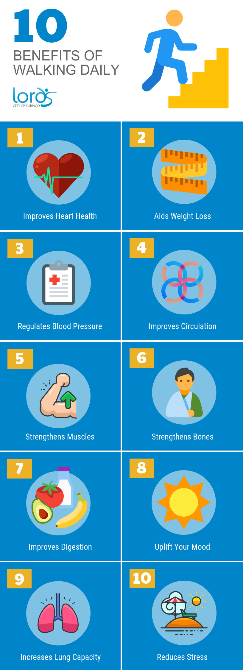 10 Benefits of Walking Daily (INFOGRAPHIC) | by Aiden Dallas | Medium