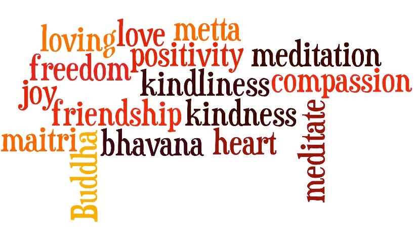 The Lord Buddha S Words On Loving Kindness By Drtheja Vedic Astrologer Medium words on loving kindness