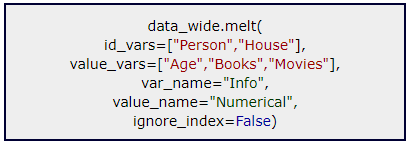 Understanding Pandas Melt — pd.melt() | by Towards AI Editorial Team ...